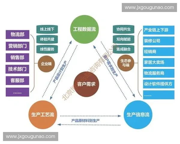 体育内容管理创新模式探索与实践：提升用户体验与行业发展策略