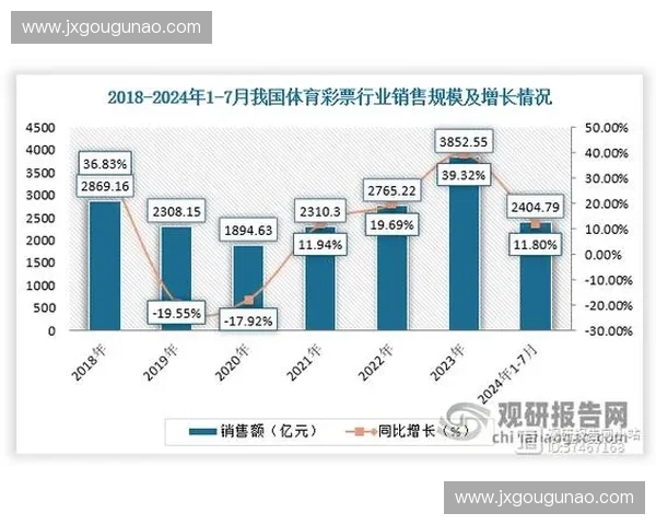 体育数据公司驱动下的赛事分析技术创新与商业模式发展趋势研究前沿