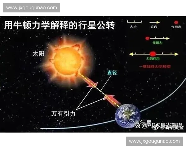 以能量曲线为核心探讨系统动力学变化规律与应用前景分析