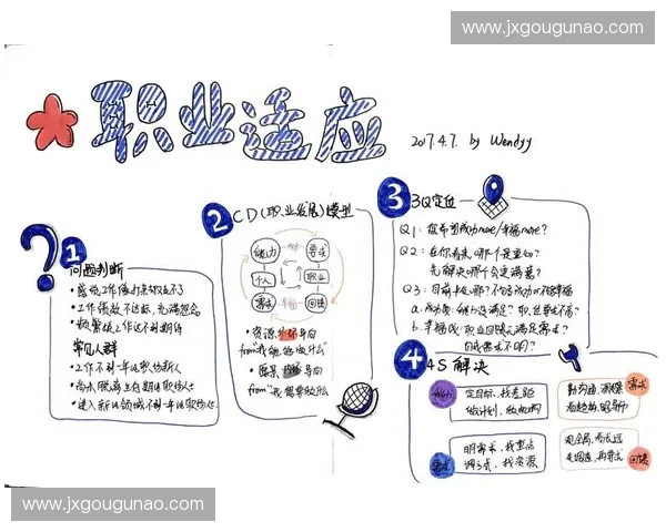 运动经纪全方位解析助力职业运动员规划职业生涯与商业价值提升